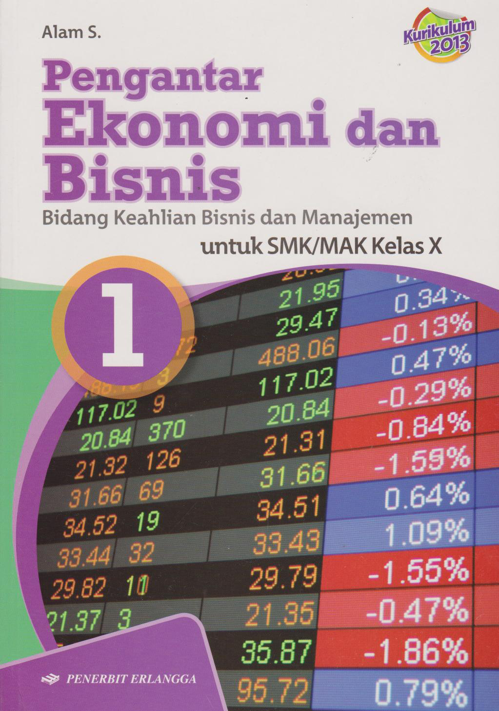 Pengantar Ekonomi&Bisnis Jl.1 Smk/k2013 (Bisnis&Manajemen) 