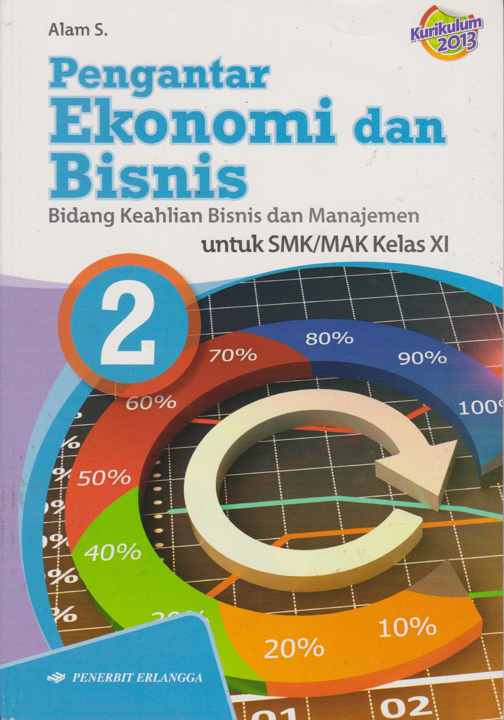 Pengantar Ekonomi&Bisnis Jl.2/k2013 (Bisnis&Manajemen) 