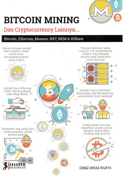 Bitcoin Mining Dan Cryptocurrency Lainnya