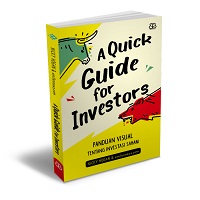 A Quick Guide For Investors