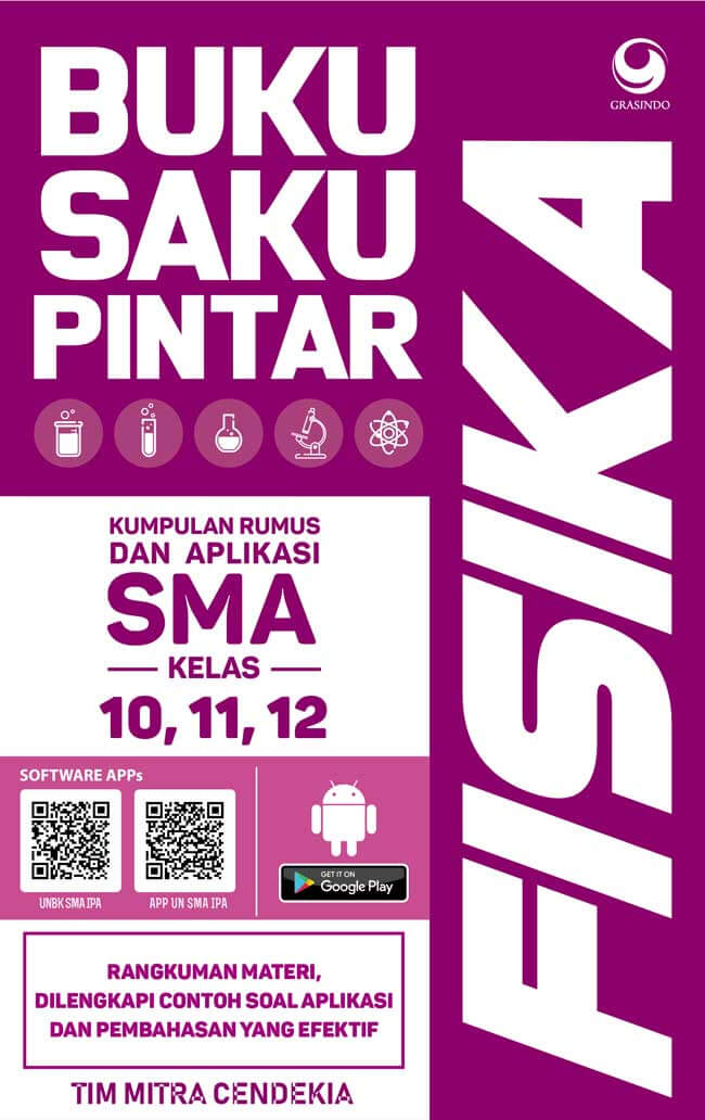 Buku Saku Pintar Fisika : Kumpulan Rumus Dan Aplikasi Sma / Ma Kelas 10 , 11, 12