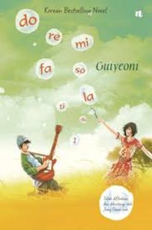 Do Re Mi Fa So La Ti Do #1