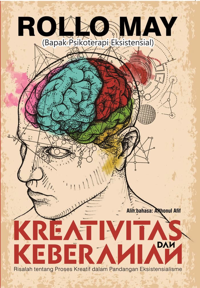 Kreativitas Dan Keberanian