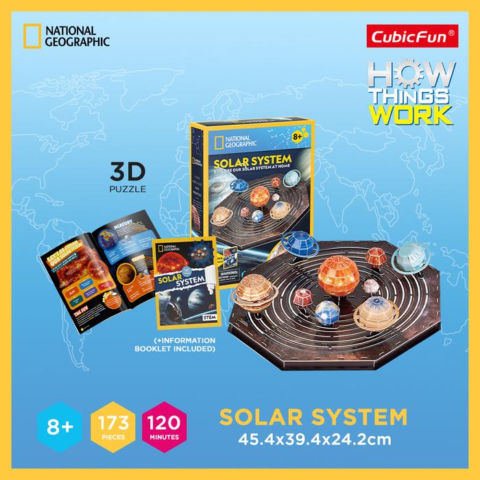 National Geographic Solar System