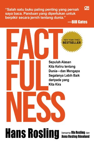 Factfulness: 10 Alasan Kita Keliru Tentang Dunia