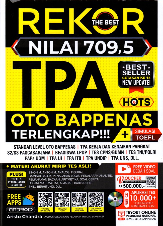 Rekor Nilai 709,5 Tpa Oto Bappenas Terlengkap
