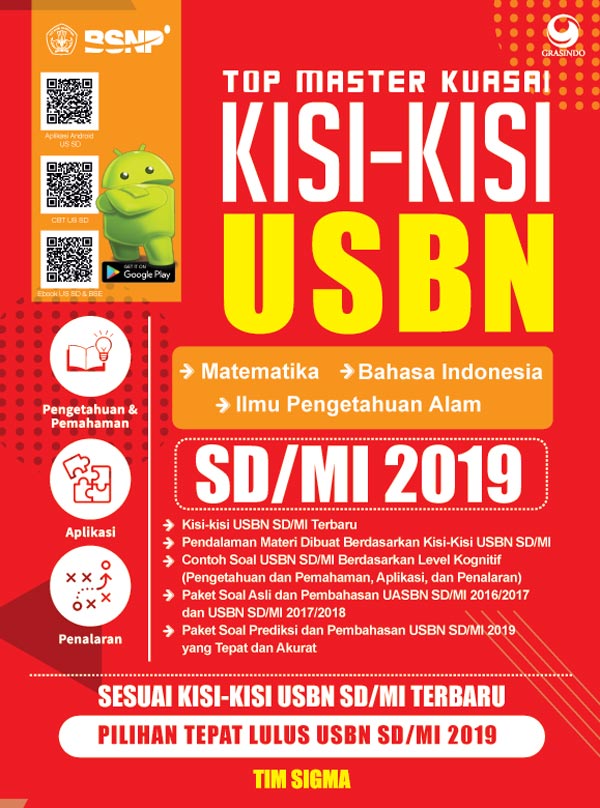 Top Master Kuasai Kisi - Kisi Usbn Sd / Mi 2019