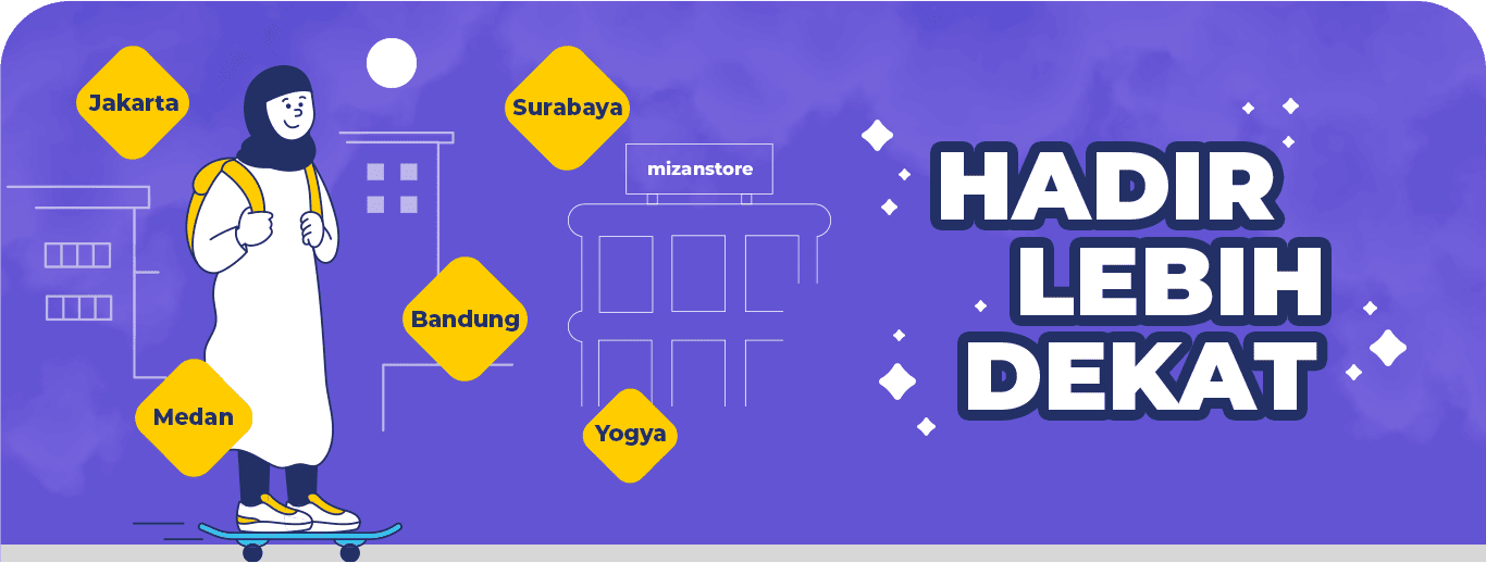 Banner Kota